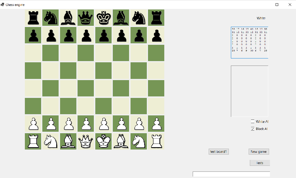 Chess Engine